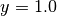 y=1.0